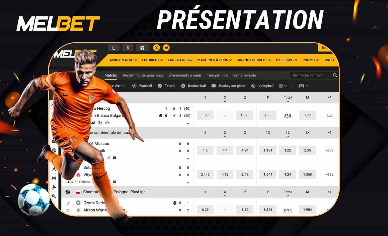 Melbet India Incentive in September 2025